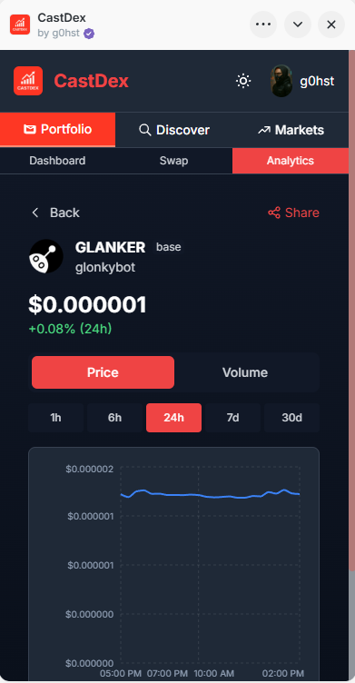 CastDex-DEX Data for Farcaster - Farcaster Mini Apps screenshot
